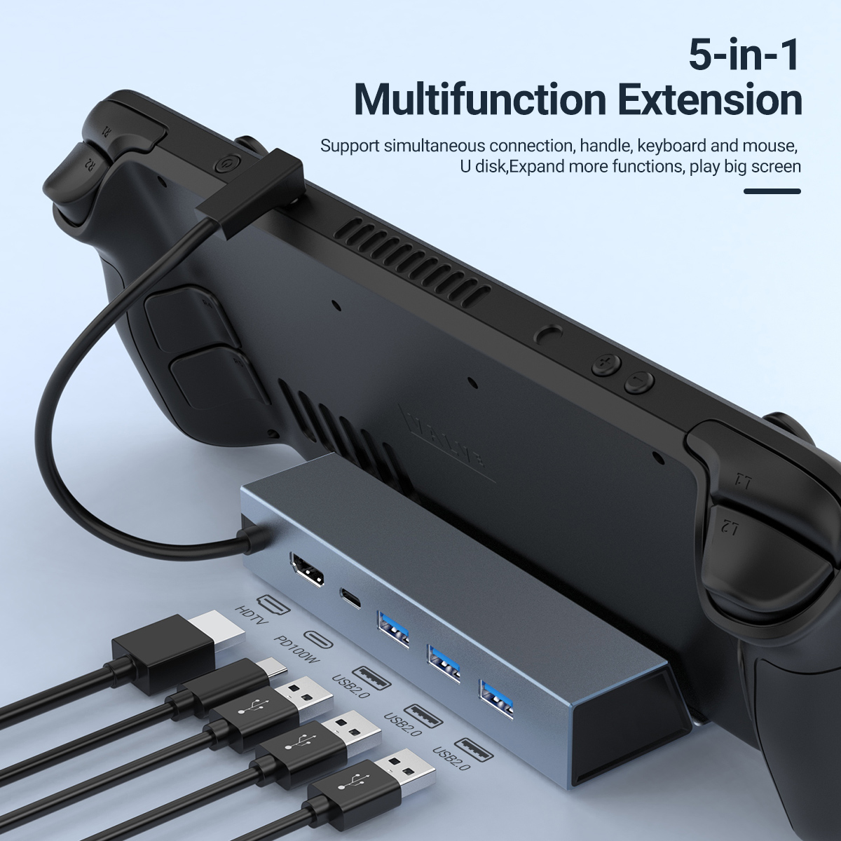 5 In 1 USB-C Game Hub Type-C C - огляд і ціна Gaming Console Steam Deck
