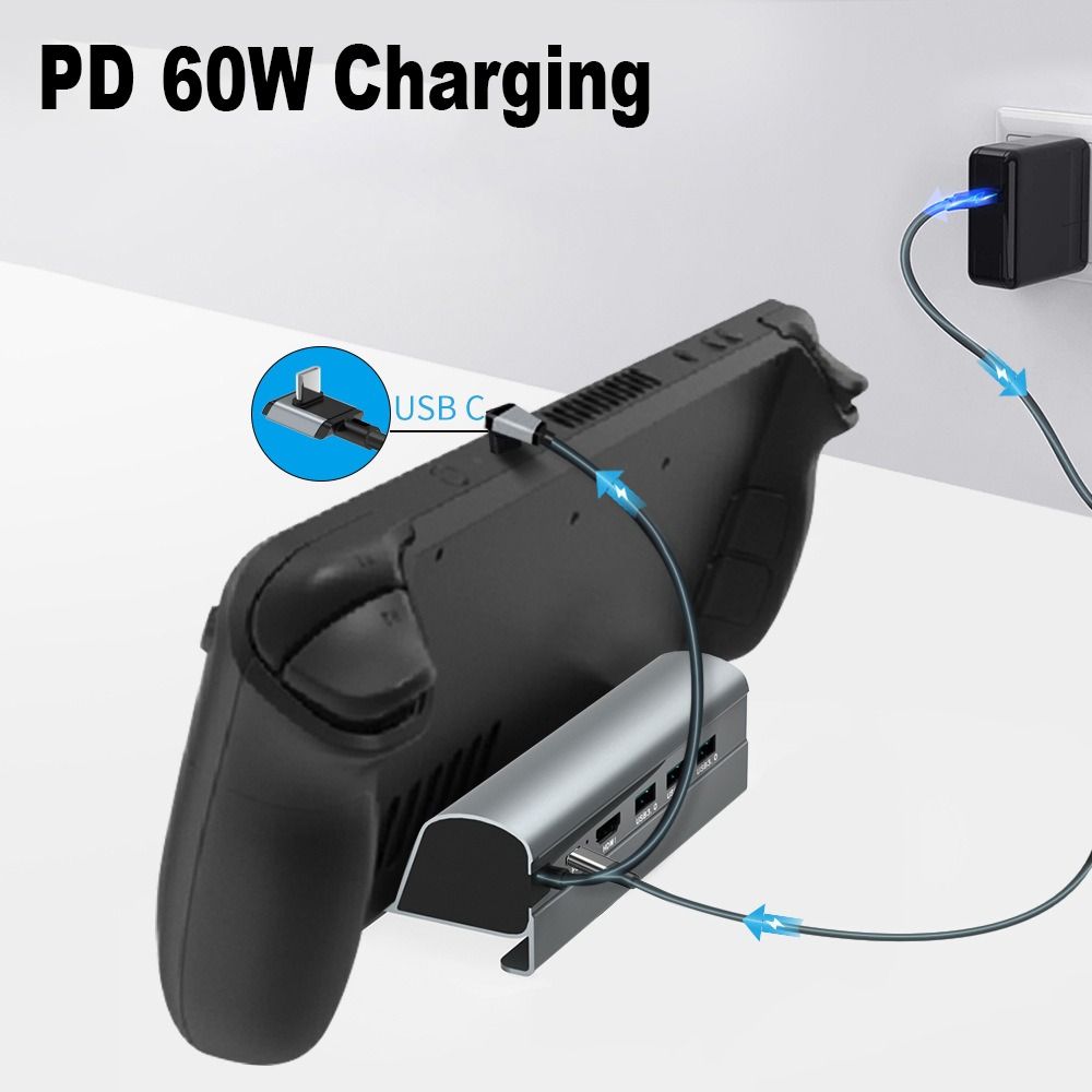 4K 60Hz Handheld Console Stand - огляд і ціна Gaming Console Steam Deck