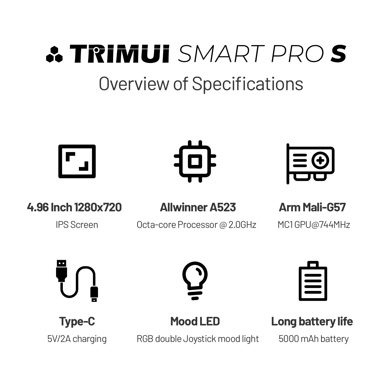 Trimui Smart Pro S TG5050 Hand - огляд і ціна Gaming Console Car