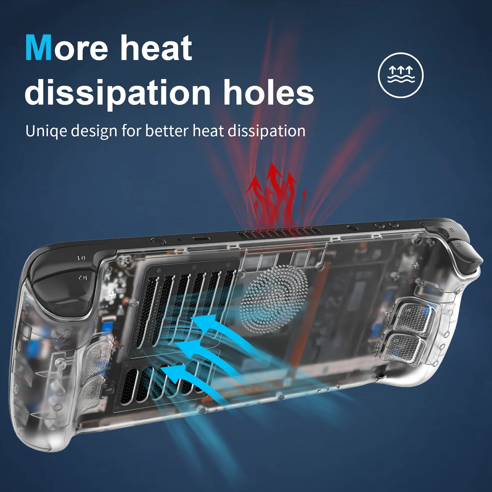 New Arrival Gaming Accessories - огляд і ціна Gaming Console Steam Deck